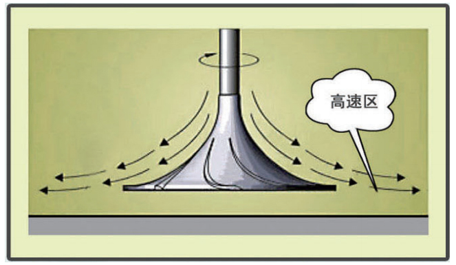 搅拌器08.jpg