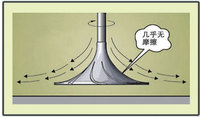 搅拌器09.jpg